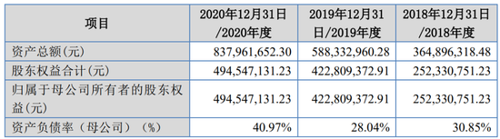 中信建投保荐项目,上市次年业绩变脸亏损!2024年财报非标,涉嫌信披违规,已被证监会立案