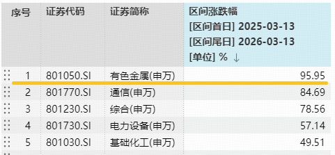 云端自動搶紅包發(fā)卡網(wǎng)，如何輕松搶到更多福利？