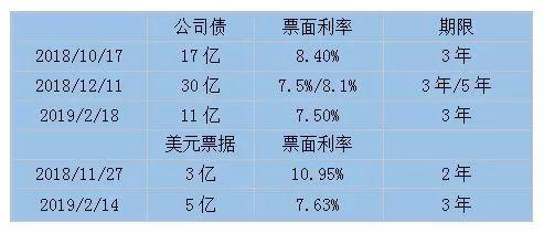 数据来源:观点指数整理