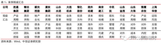 「四女王娱乐中心」又一家企业放弃造车了,可惜了我的