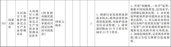 和记账号注册,常州一加爱心公益服务中心举行20周年纪念活动