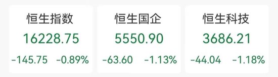 小米新车即将推出！逆势大涨