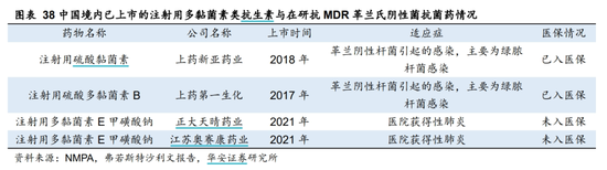 垄断“救命抗生素”的公司被罚4.6亿！谁赚走了暴利？