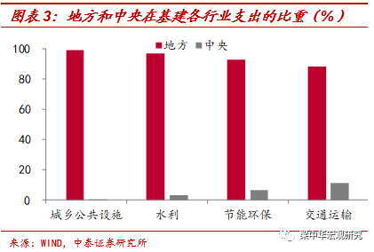 如何拉动gdp_马刺gdp