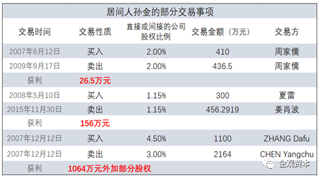 高澳门美高梅,“北京通”今年有望接入微信支付宝 已服务310万人次