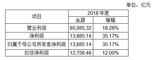 “燕麦榜首股”单品打天下?西麦食物重营销轻研制