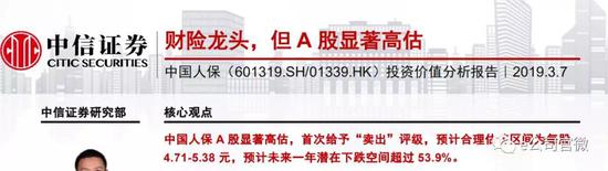 这份报告出现在市场活跃的当下,显得极不寻常。