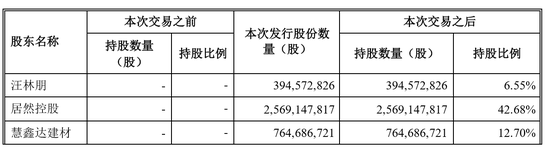 帮别人赌钱·小米柔宇之争:是小米的创新焦虑症犯了吗