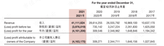 海底捞分拆海外业务上市,享受双重资本市场红利?