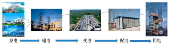 经纬股份：超额募资！覆盖一众优质客户+数个行业机遇共振丨IPO黄金眼