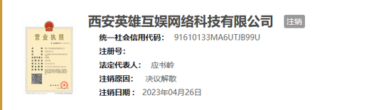 80后富豪应书岭的英雄局?融资18亿却现瘦身、注销、经营异常
