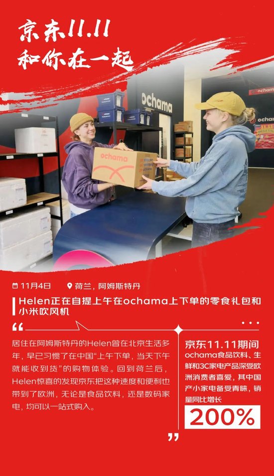 京东11.11购物用户数同比增长超20% 京东采销直播订单量同比增长3.8倍 第12张 京东11.11购物用户数同比增长超20% 京东采销直播订单量同比增长3.8倍 第12张