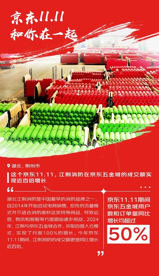 京东11.11购物用户数同比增长超20% 京东采销直播订单量同比增长3.8倍 第14张 京东11.11购物用户数同比增长超20% 京东采销直播订单量同比增长3.8倍 第14张