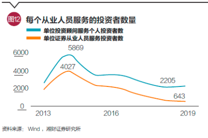pt老虎机娱乐注册送88_对不起,我要去长春这些土豪企业上班了,别再找我了!
