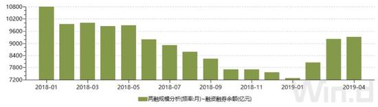 保险、银行资管大规模进场值得期待
