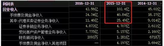 大奖手机客户端-中国美妆市场竞争白热化 欧莱雅谋求转型拒绝同质化