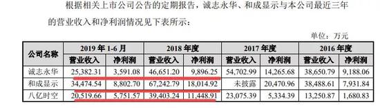 白菜网2018老虎机,她是农妇,也被称为清代第一女词人