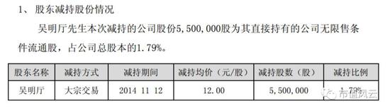 应媛琳也在11月20和21日，减持700万股，套现8400万。