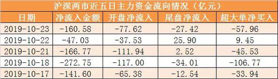 sunbet代理管理登录 香飘飘业绩飘红背后存隐忧,液体奶茶仍为短板 联商网