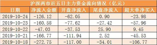 传奇网试玩·说起大草原,除了呼伦贝尔,千万不要忘了新疆的那拉提