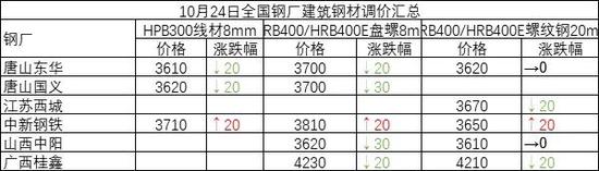 沃尔克2019年最新消息_2只大熊猫4月前往丹麦定居 驻华大使将全程护送