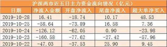 银河国际网页版 吴剑飞:要把风险控制内化为基金管理能力外化为铠甲