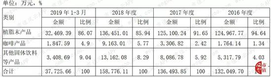 ag平台网址有哪些-又见“开门杀”!出租车停车开门下客 一辆摩托车迎面冲来……