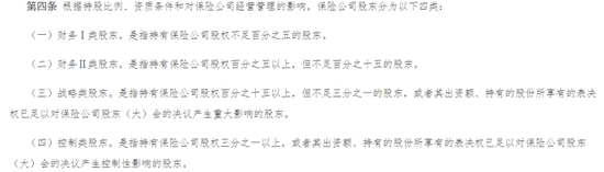 （注：来自原保监会公布的保险公司股权管理办法）