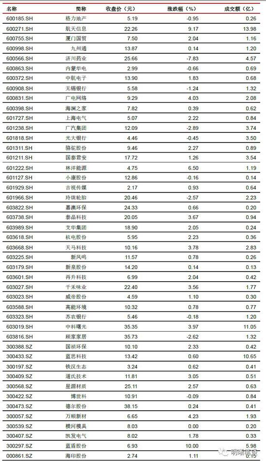 大发电子平台最新结果-冷空气影响黄淮江淮江南 西北地区东部西南地区多阴雨天气