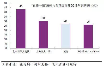 网上娱乐手机版网址|冷空气来了!有人竟用这种方式取暖