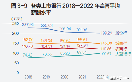 招行总行部门及地方分行人事调整