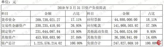 大赢家线上开户·机构观点:究竟是什么指标决定了美股估值水平的高低?