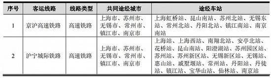 四不像七中首·两工人被困60米高空,消防2小时营救