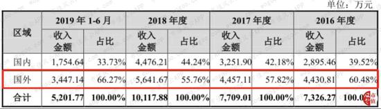 利好网络赌场|小麦赤霉病如何防控?农业农村部为您支招!