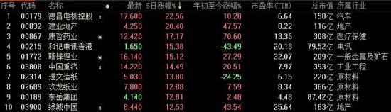 腾讯娱乐场体验金 这项重大国家战略下步如何发展?习近平提出六点要求