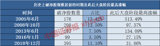 澳门银河送19元_爱琴海商业集团副总裁付闯:通过技术提高资产管理效率 联商网