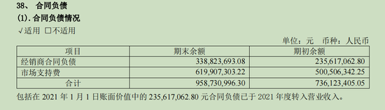 水井坊一季度净利下滑挣钱难:高毛利率虚胖 总经理拿850万元年薪合理否