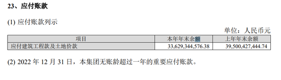 金地集团前景堪忧：一年多未有公开融资，高买低卖利润预期收窄