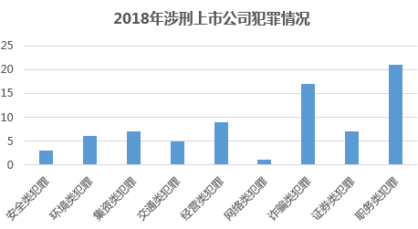 ② 诈骗他人与被他人诈骗并重