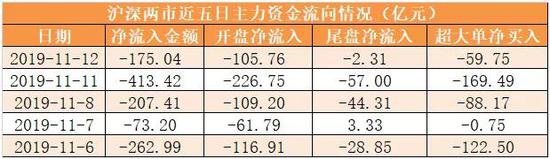 彩票投注平台送体验金可提现-歌力思人均薪酬三年增60%远超同行 出让股权获利3亿