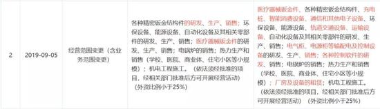 万博黑过钱吗 中国消费市场2018年遇拐点?多方建言收入分配改革