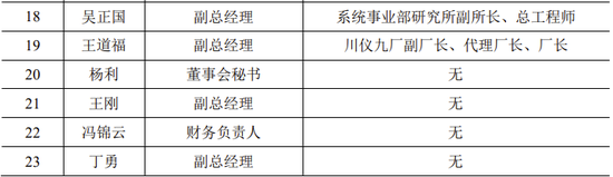 重磅！国祥股份暂停IPO！“发行人资产来自于上市公司”已有多个案例