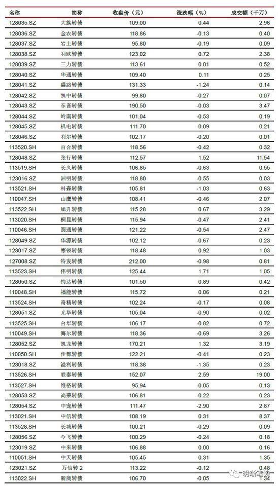谁有葡京娱乐场的网址 一周艺术人物|穆图填充大都会壁龛,玄莲昊谈上海纽大艺术