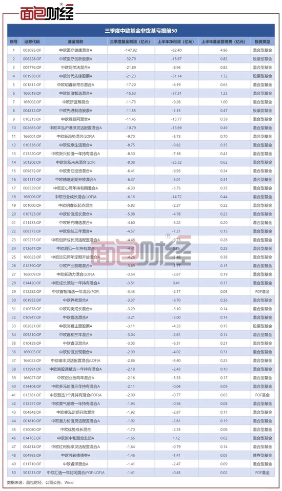 临时取消活动、价格上涨,消费者“双十一”网购掉入彪马旗舰店陷阱 临时取消活动、价格上涨,消费者“双十一”网购掉入彪马旗舰店陷阱