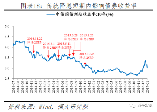 注册送金币可以下钱的·A股“独立日”:顶外压低开高走 业内期待政策对冲
