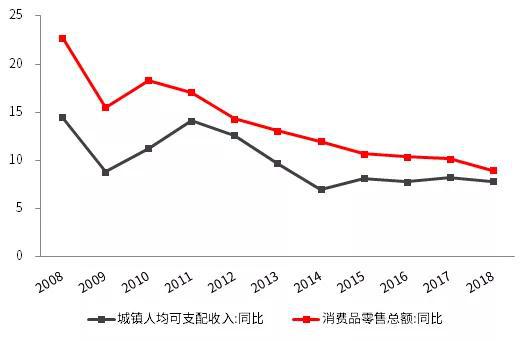联合国人口署预测_联合国人口署发布最新预测 汉族人口坍塌不可逆转,八十年(3)