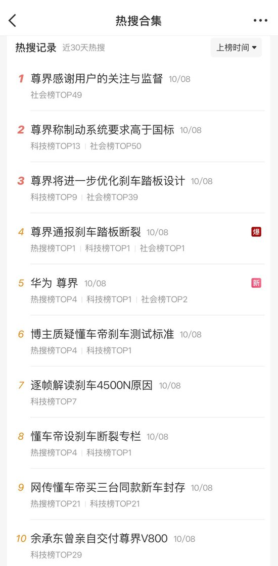尊界回应测试中踏板支架断裂:极端工况所致,将提供免费升级选择