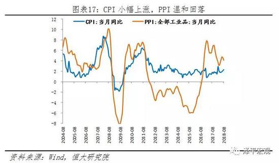 11、制造业PMI略有反弹，服务业持续扩张，但新订单下行预示需求疲软