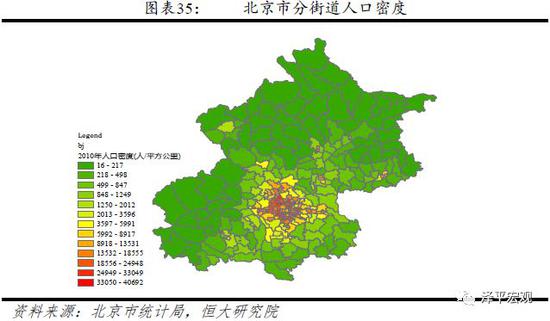 上海人口数量