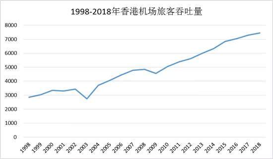 五味和人口_五味和五音对应五行图